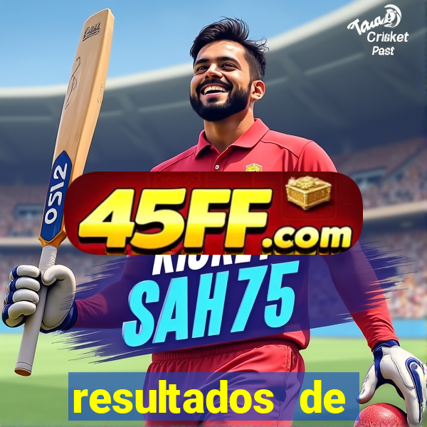 resultados de exames pbh